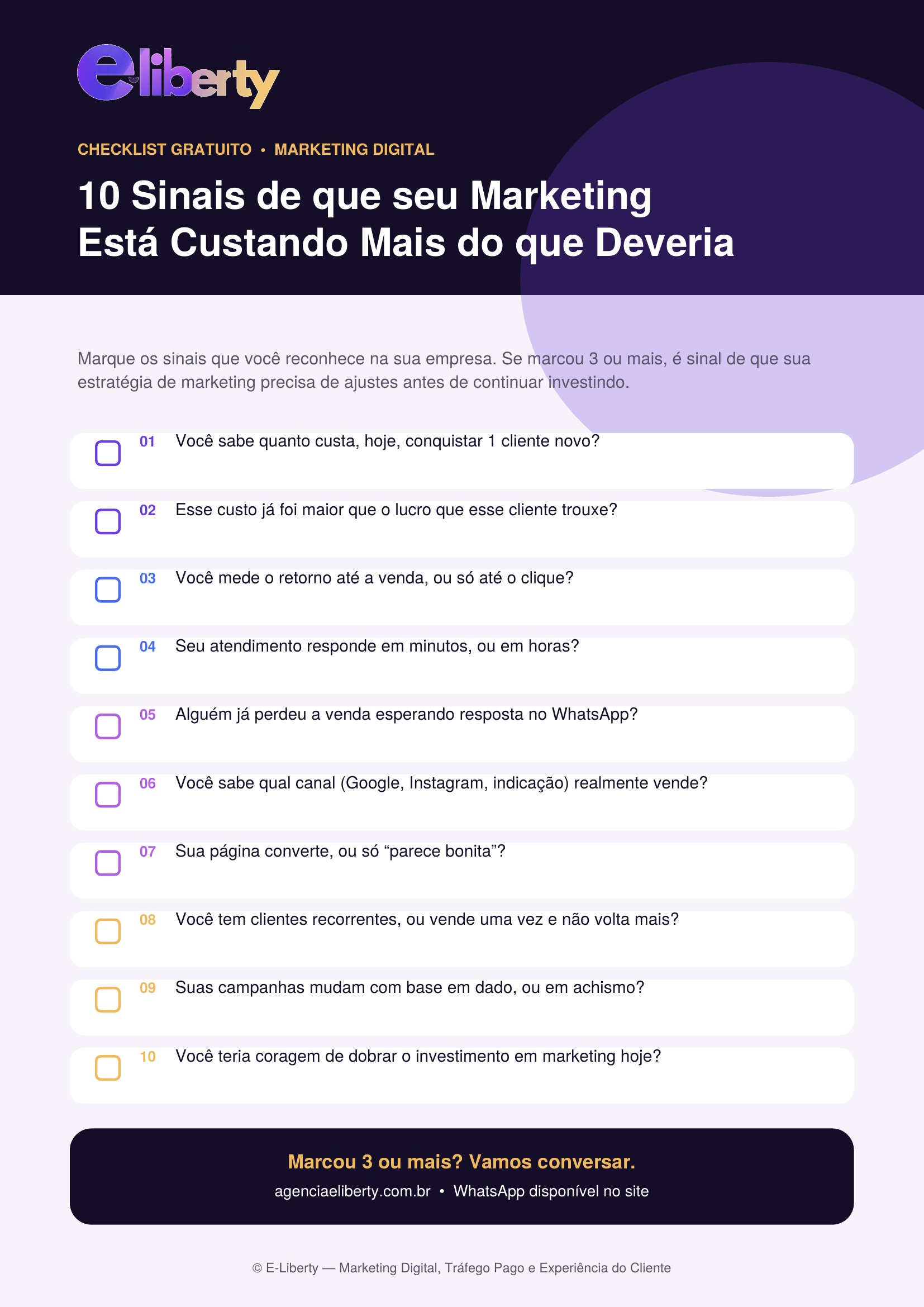 Capa do checklist gratuito: 10 sinais de que seu marketing está custando mais do que deveria